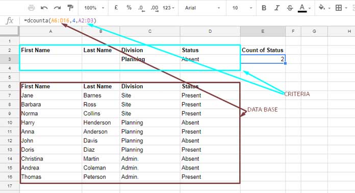 Formule d'utilisation de DCOUNTA dans Google Sheets