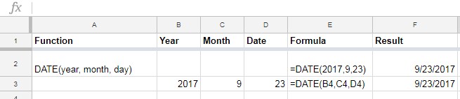 DATE Function