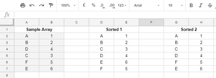 Single Sort Column