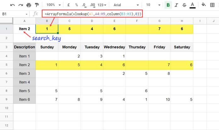 Sample Data for Testing the Combo in Sheets